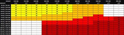Measurement chart with color-coded ranges for different weight categories.